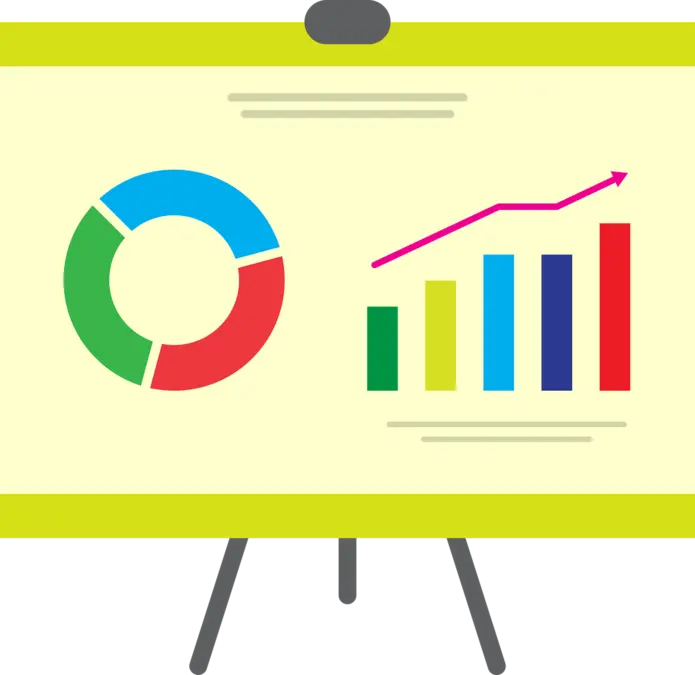 Graphiques de progression pour apprendre l’arabe