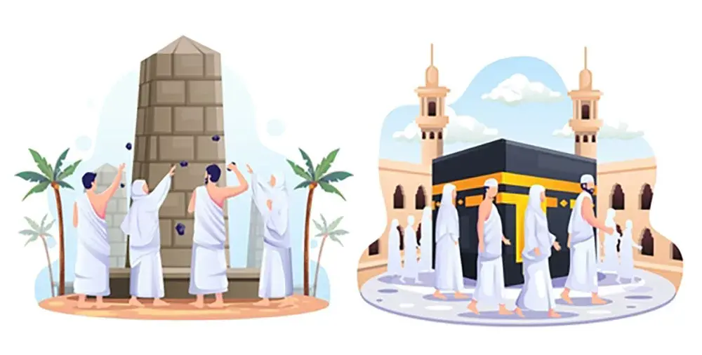 Illustration du Hajj avec pèlerins autour de la Kaaba