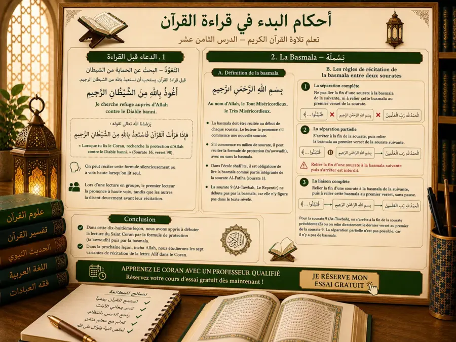 Cours de tajwid sur le début de la lecture du Coran