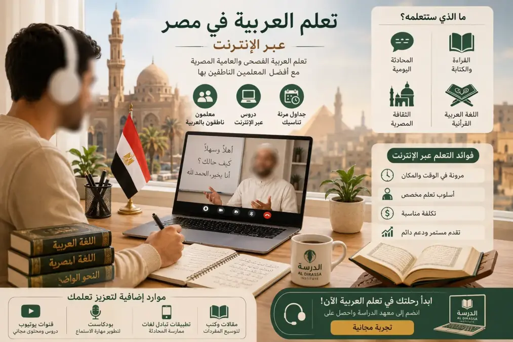 Cours d’arabe en ligne pour apprendre l’arabe en Égypte