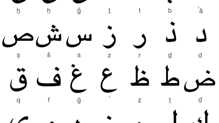 Alphabet arabe avec translittération des lettres