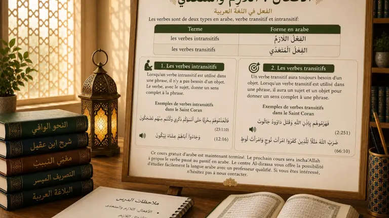 Tableau pédagogique sur les verbes arabes transitifs et intransitifs