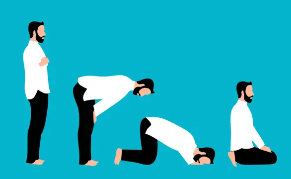 Illustration des positions de la prière de Tarawih
