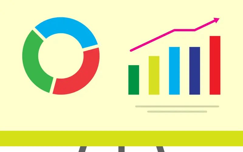 Graphiques de progression pour apprendre l’arabe