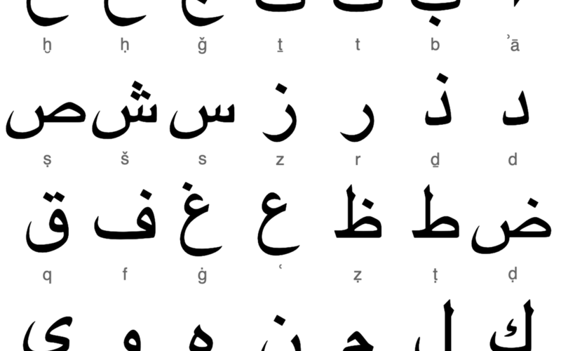Alphabet arabe avec translittération des lettres
