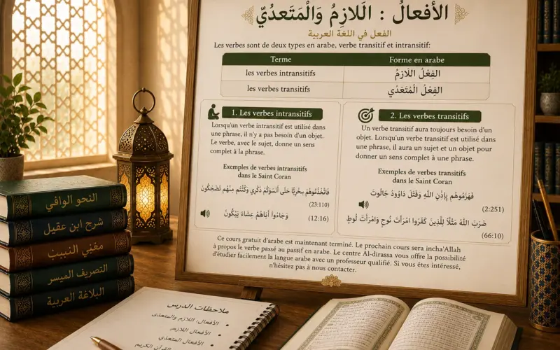 Educational chart on Arabic transitive and intransitive verbs