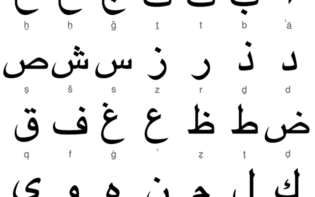 Arabisches Alphabet mit Umschrift