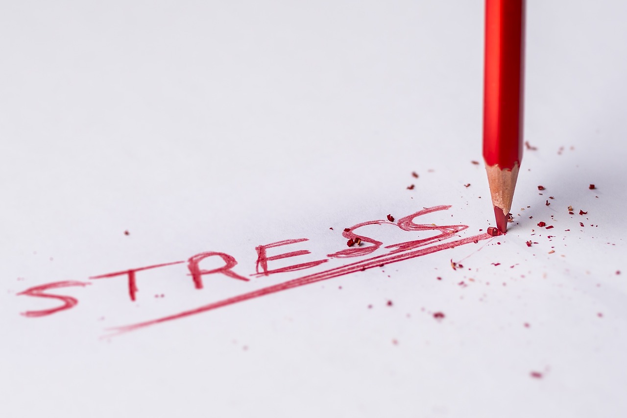 Dua for Stress Relief: Islamic Invocations